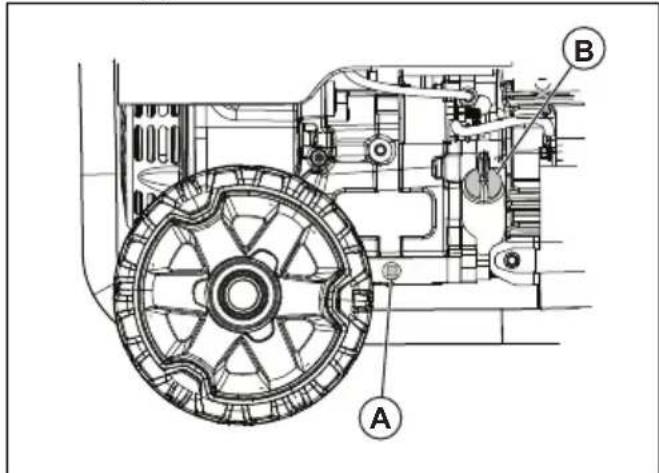 HUSQVARNA G3200P - Inlocuirea uleiului de motor - 2