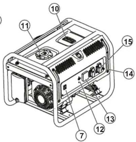 HUSQVARNA G3200P - Prehlad vyrobku - 2