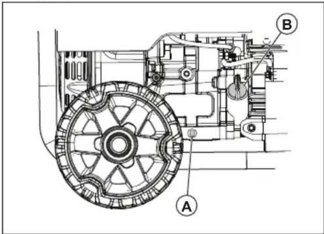 HUSQVARNA G3200P - Wymiana oleju silnikowego - 2