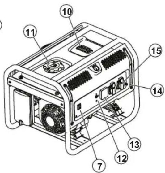 HUSQVARNA G3200P - Popis vyrobku - 2