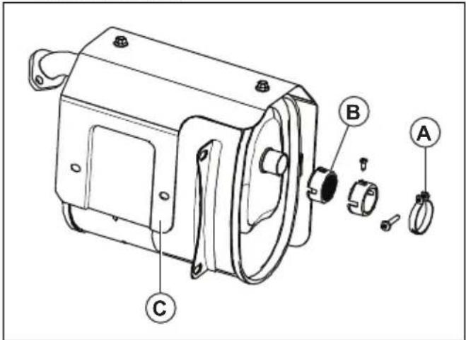 HUSQVARNA G8500P - Per eseguire un controllo della retina parascintille - 2