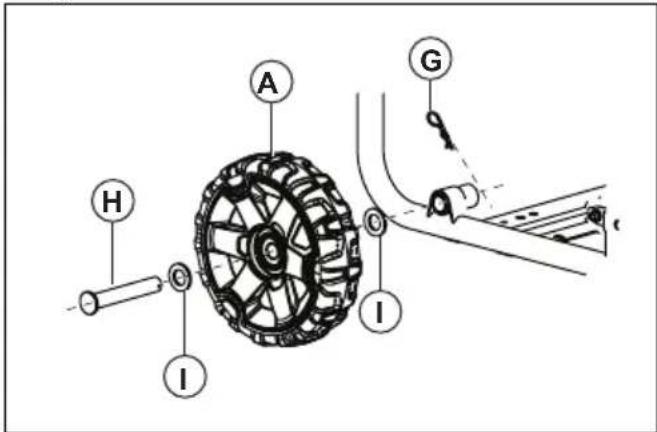HUSQVARNA G8500P - Zostavenie súpravy príslušenstva (G5500P, G8500P) - 2