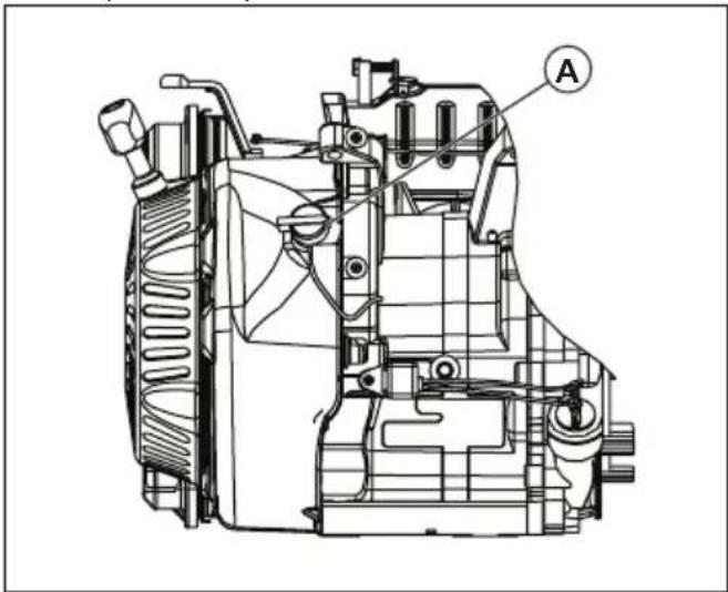 HUSQVARNA G8500P - Arranque del producto - 1