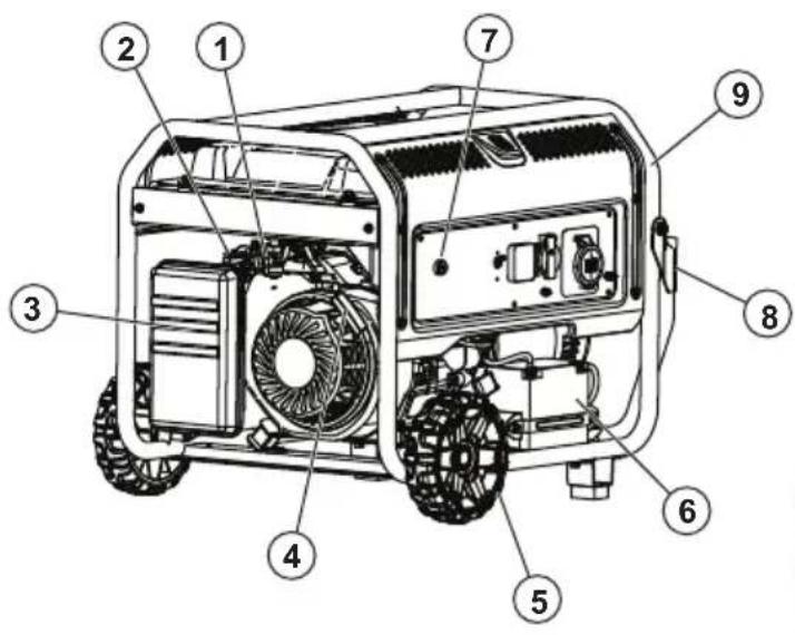 HUSQVARNA G8500P - Επισκόπηση προϊόντος - 1