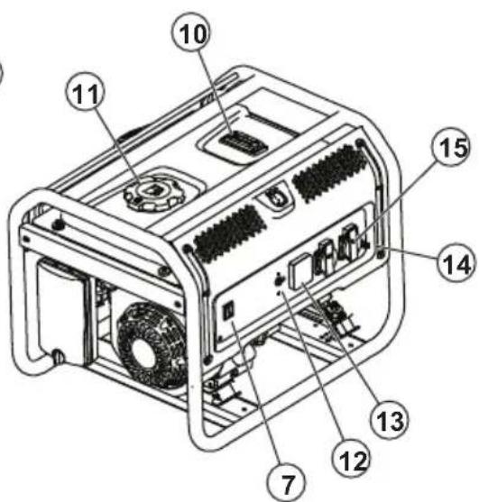 HUSQVARNA G8500P - Въведение - 1