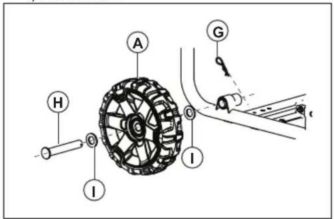 HUSQVARNA G8500P - Pour monter le kit d'accessoires (G5500P, G8500P) - 2