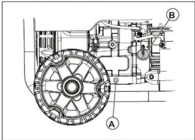 HUSQVARNA G8500P - ΠΡΟΕΙΔΟΠΟΙΗΣΗ: Το λάδι - 1