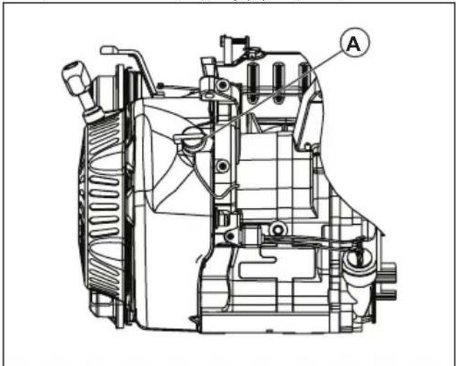 HUSQVARNA G8500P - Εκκίνηση λειτουργίας του προϊόντος - 1