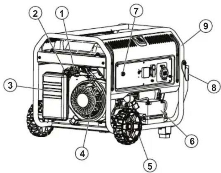 HUSQVARNA G8500P - Illustrazione del prodotto - 1