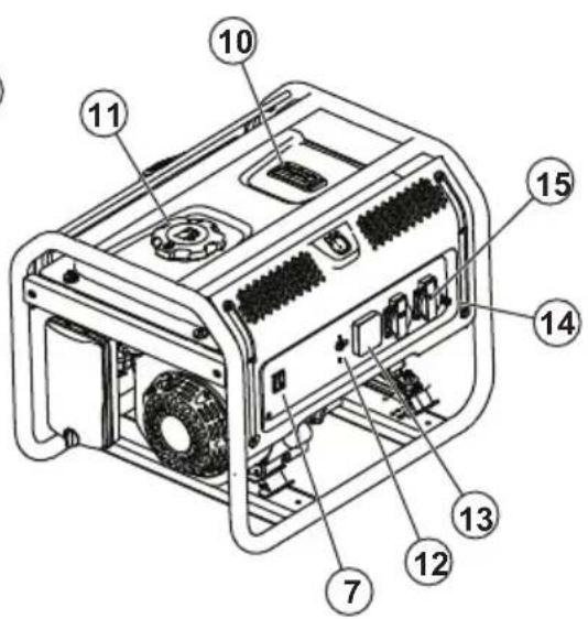 HUSQVARNA G8500P - Introducere - 2