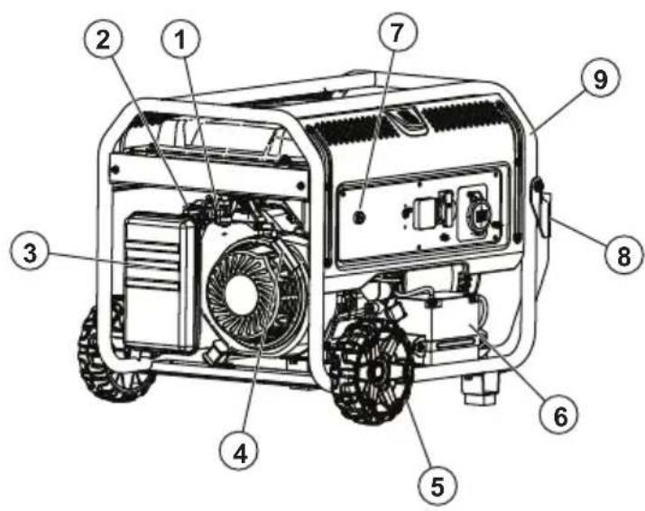 HUSQVARNA G8500P - Descripción del producto - 1