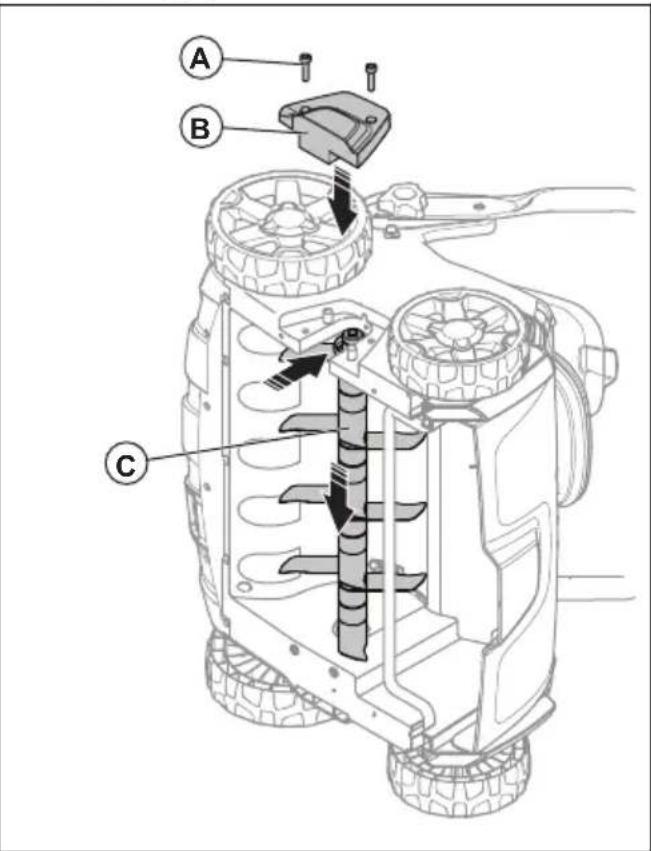 HUSQVARNA S138i - Posizionare il prodotto sul lato destro. - 3