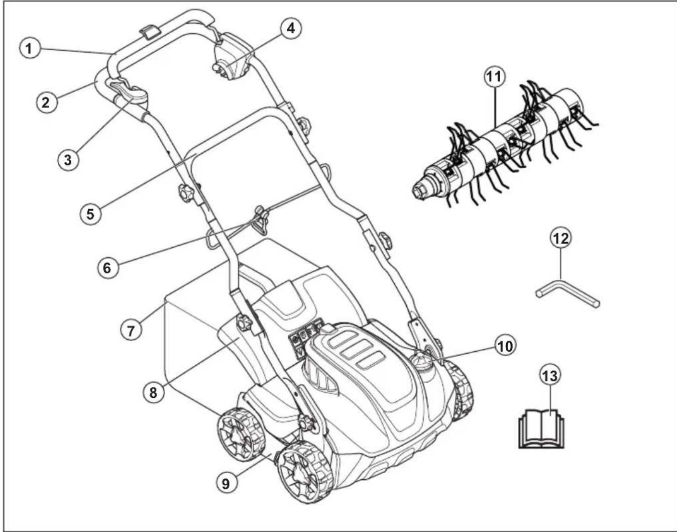 HUSQVARNA S138i - Gebruik - 2