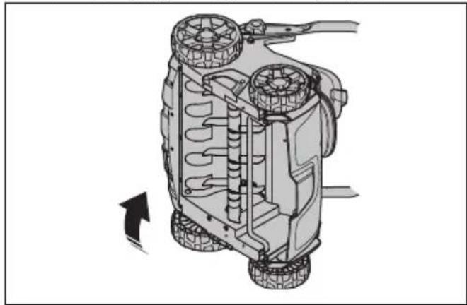 HUSQVARNA S138i - 3a smya Ha o6opydBaHeto 3a BepTKyTnp - 2
