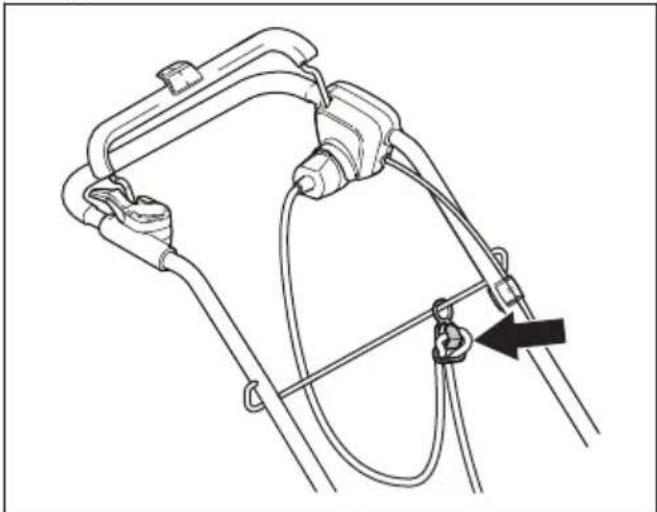 HUSQVARNA S138i - Pornirea produsului - 2