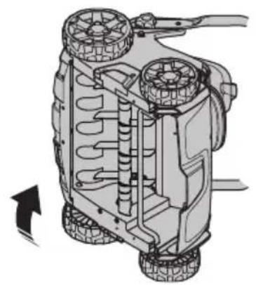 HUSQVARNA S138i - 1