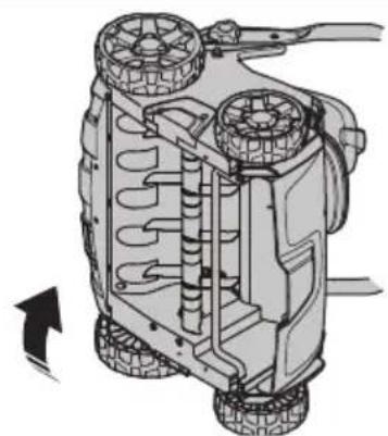 HUSQVARNA S138i - Zaliena skarifikatora aprkojuma maina - 2