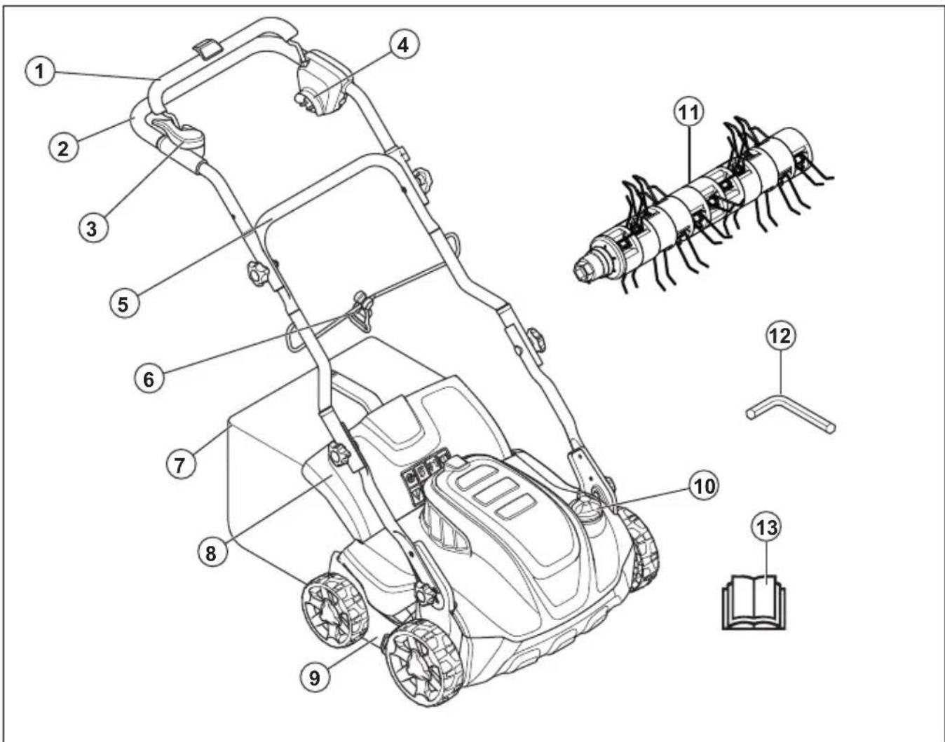 HUSQVARNA S138i - O6u npereHa moeJa S 138C - 1