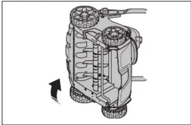 HUSQVARNA S138i - Pour remplaçer l'équipement de démoussage - 2
