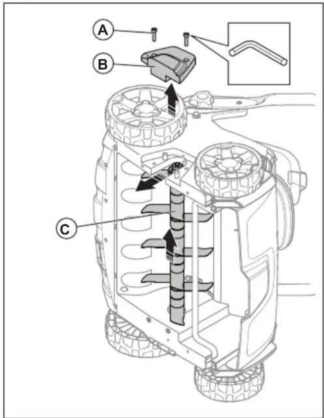 HUSQVARNA S138i - Pintailmaajavarustuksen vaihtaminen - 3