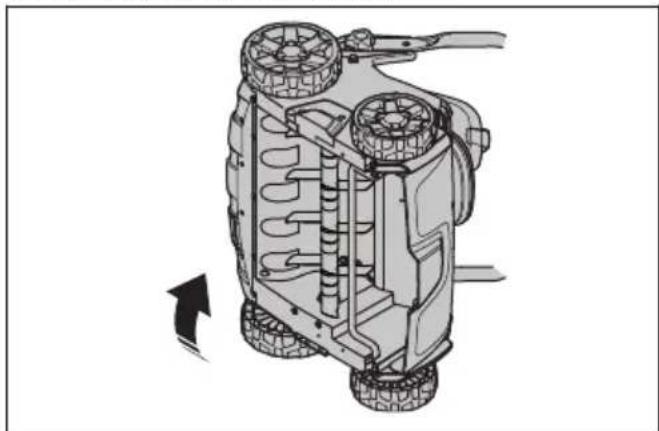 HUSQVARNA S138i - To replace the dethatcher equipment - 2