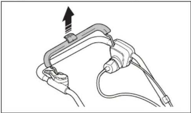 HUSQVARNA S138i - Slik stopper du produitet - 1