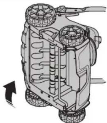 HUSQVARNA S138i - 3aMHeHHrpyHTOpO3nyuBaIbHOro 06naHaHH - 2