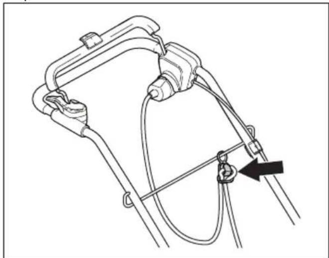 HUSQVARNA S138i - Sadan betjenes S 138C - 2