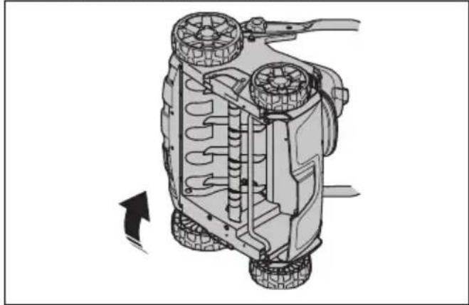 HUSQVARNA S138i - Pentru a 1 inocui echipamentul scarificatorului - 2