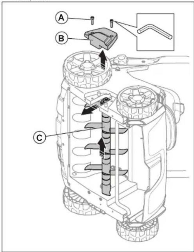HUSQVARNA S138i - Pentru a 1 inocui echipamentul scarificatorului - 3