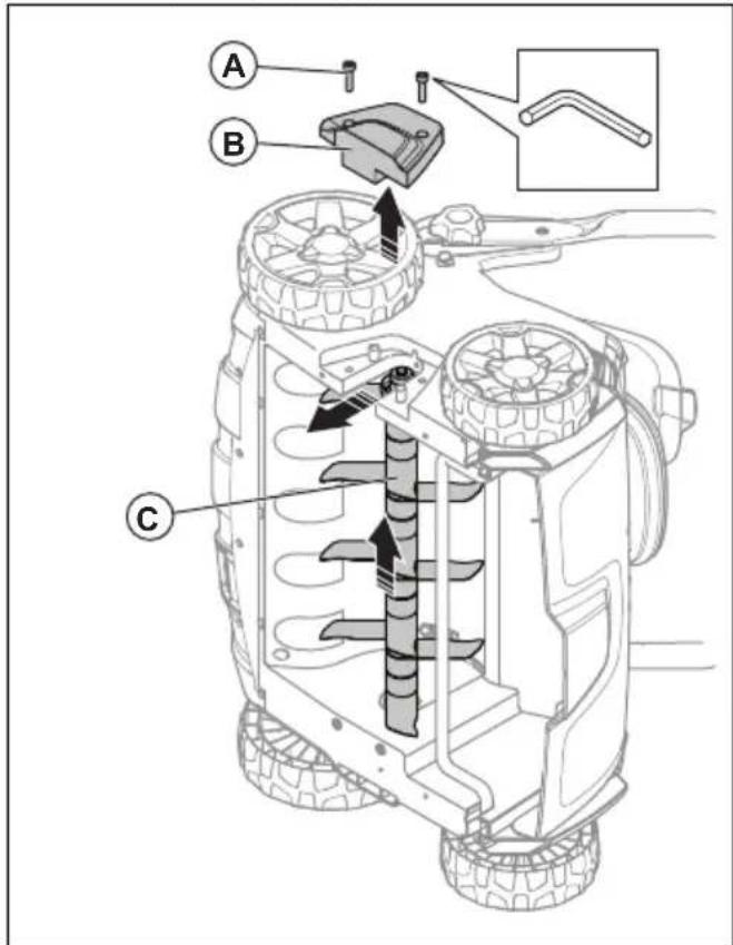HUSQVARNA S138i - Wymiana osprzętu wertykulacyjniego - 3