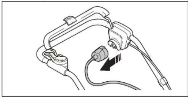 HUSQVARNA S138i - To stop the product - 2