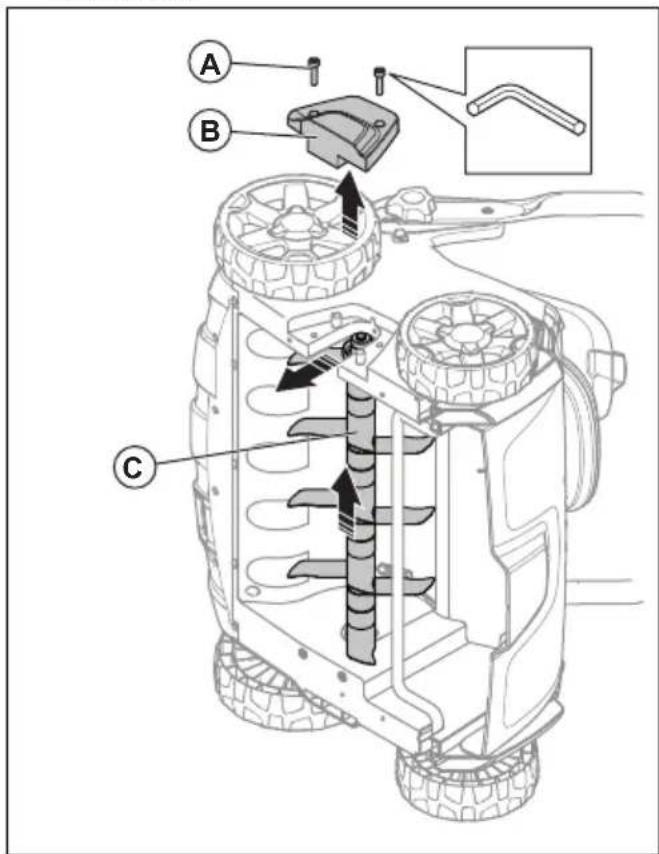 HUSQVARNA S138i - 3aMeHa o6OpyOBAHnckapnФkaTopa - 3