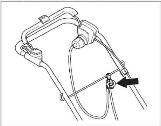 HUSQVARNA S138i - Spustění vyrobku - 2