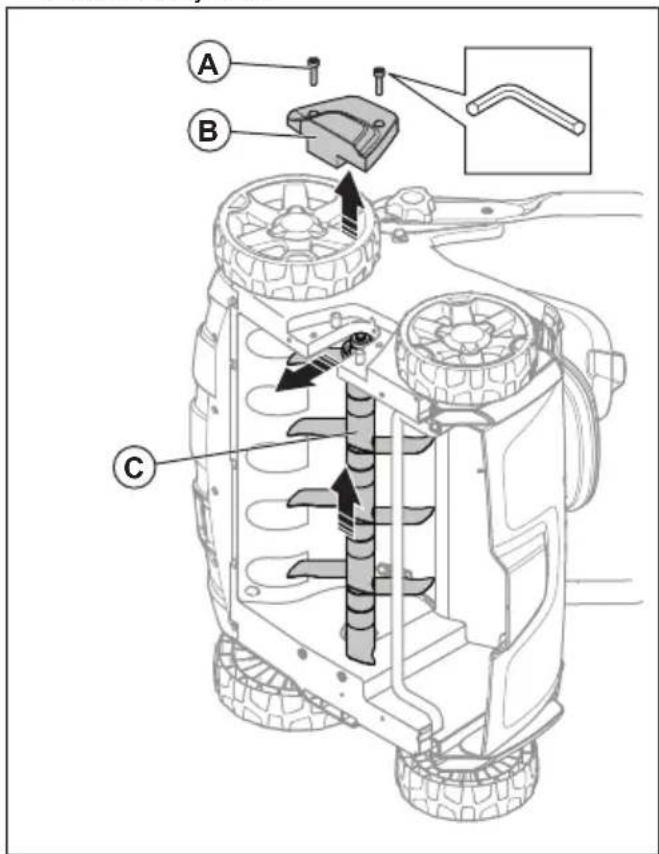 HUSQVARNA S138i - De verticuteerapparatuur verrangen - 3
