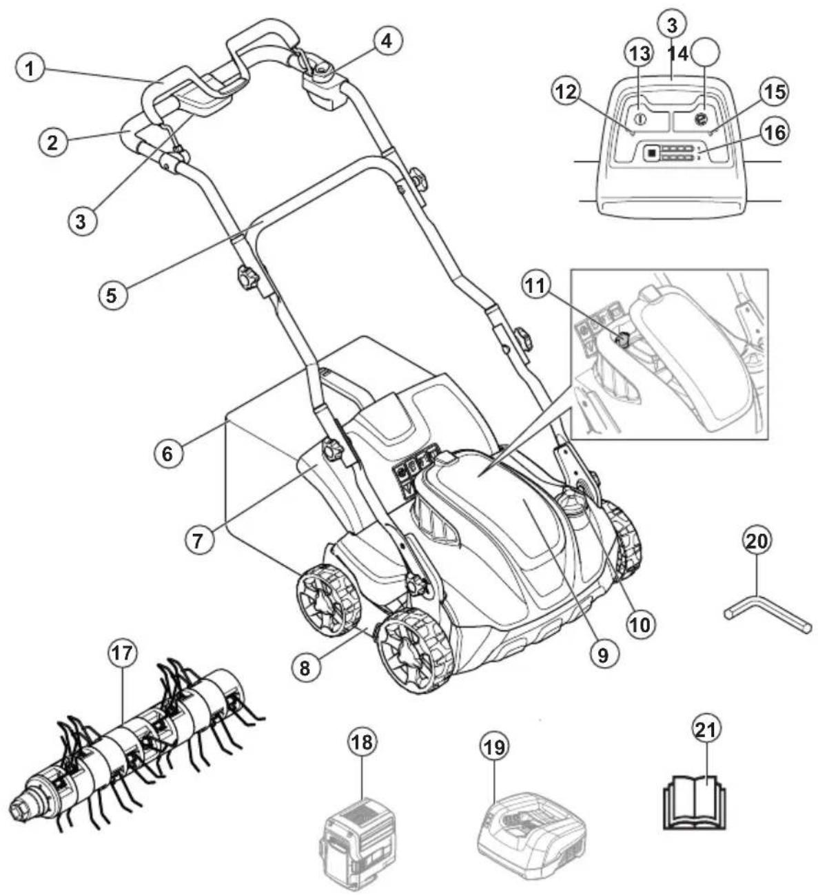 HUSQVARNA S138i - Naudojimas - 1