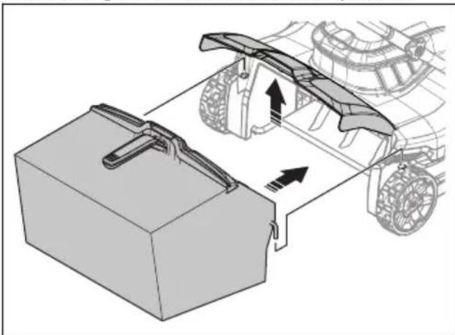 HUSQVARNA S138i - To assemble the grass catcher - 3