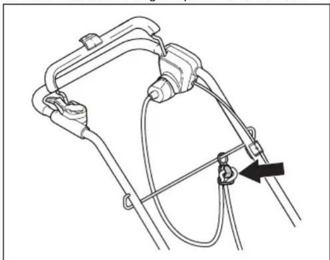 HUSQVARNA S138i - Anvanda natsladdshallaren (modell S 138C) - 1