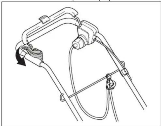 HUSQVARNA S138i - 3a cTaptnipaHe Ha npodykTa - 3