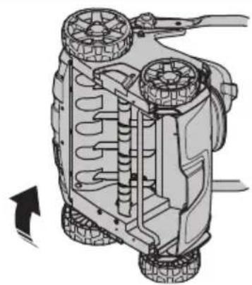 HUSQVARNA S138i - Wymiana osprzętu wertykulacyjniego - 2