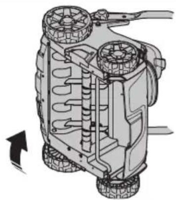 HUSQVARNA S138i - Posizionare il prodotto sul lato destro. - 1