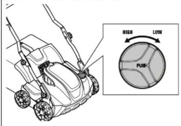 HUSQVARNA S138i - Hactpoika pa6oyeIy6nHbI - 2