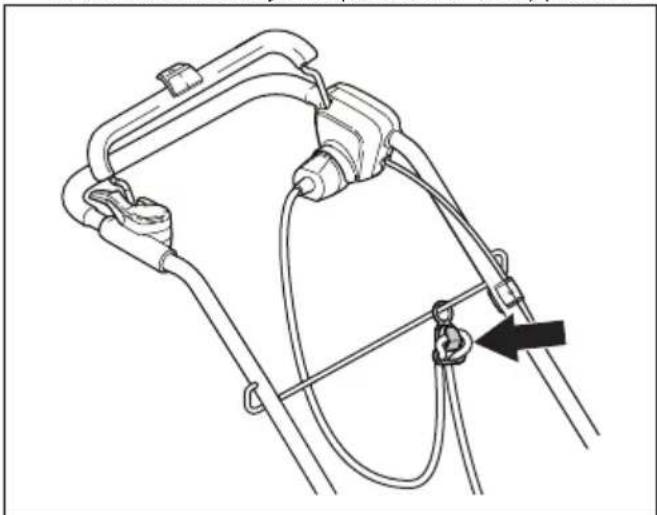 HUSQVARNA S138i - Gaminio paleidimas - 2