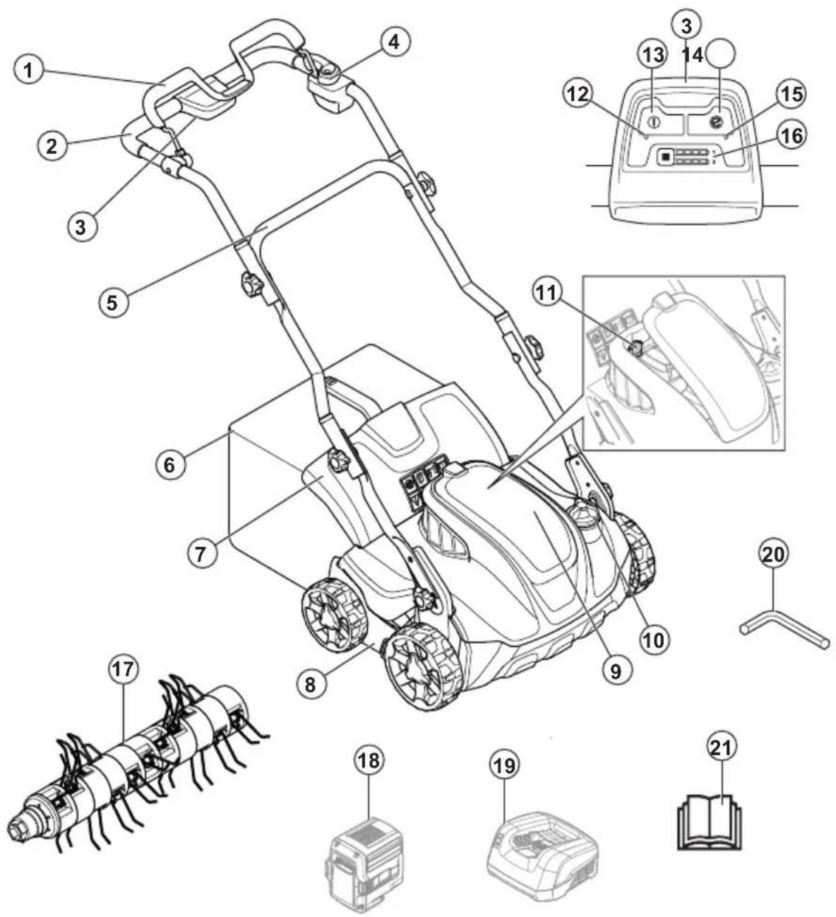 HUSQVARNA S138i - Namen uporabe - 1