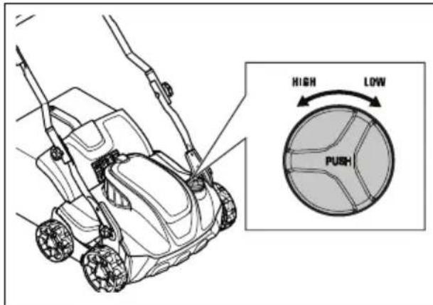 HUSQVARNA S138i - 3a da 3aandaTe IbIbOuHa Ha pa6ota - 2