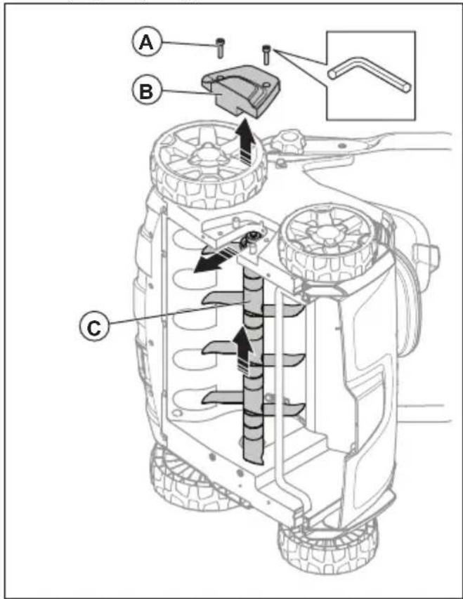 HUSQVARNA S138i - Noredami pakeisti skarifikatoriaus iranga - 3