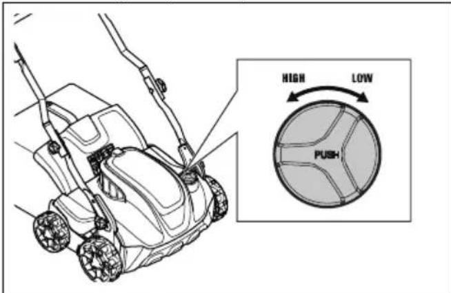 HUSQVARNA S138i - YcTaHOBJIeHHr po6oOi rIINHn - 2