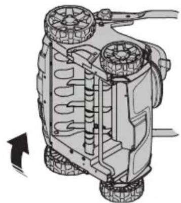 HUSQVARNA S138i - A gyeplazító szerkezet cseréje - 2