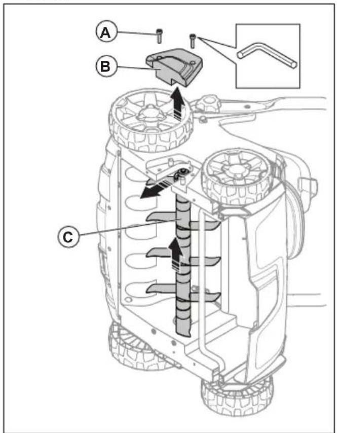 HUSQVARNA S138i - So ersetzen Sie den Vertikutierer - 3