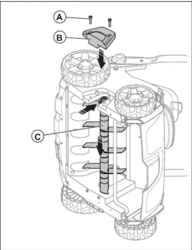 HUSQVARNA S138i - Sādan udskiftes vertikalskærerudstyret - 3